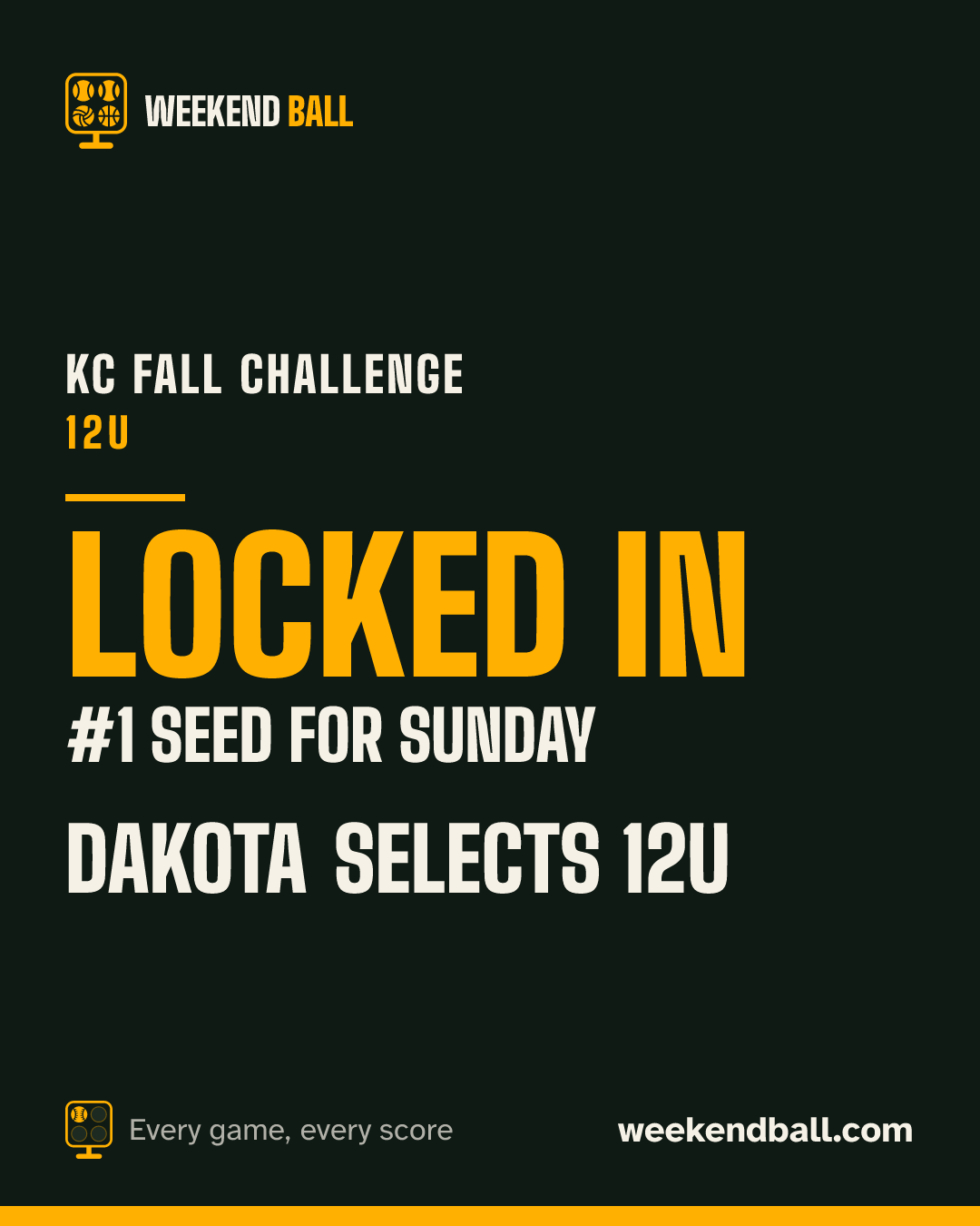 Dakota Selects 12U: Locked in, #1 seed for Sunday, KC Fall Challenge 12U