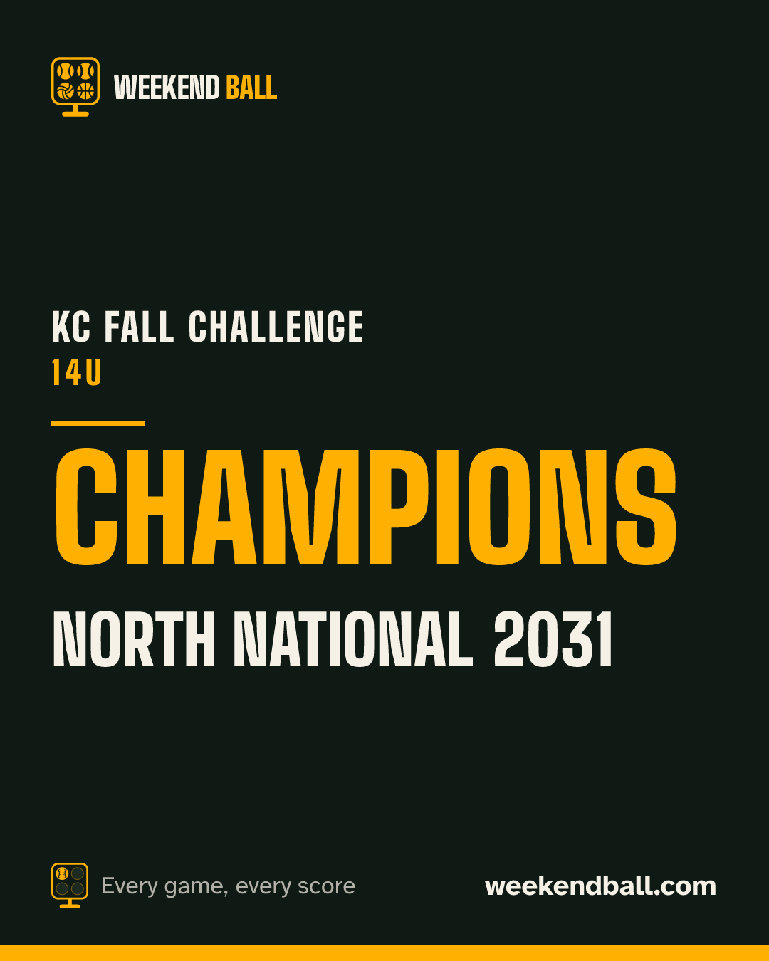 North National 2031: Champions, KC Fall Challenge 14U