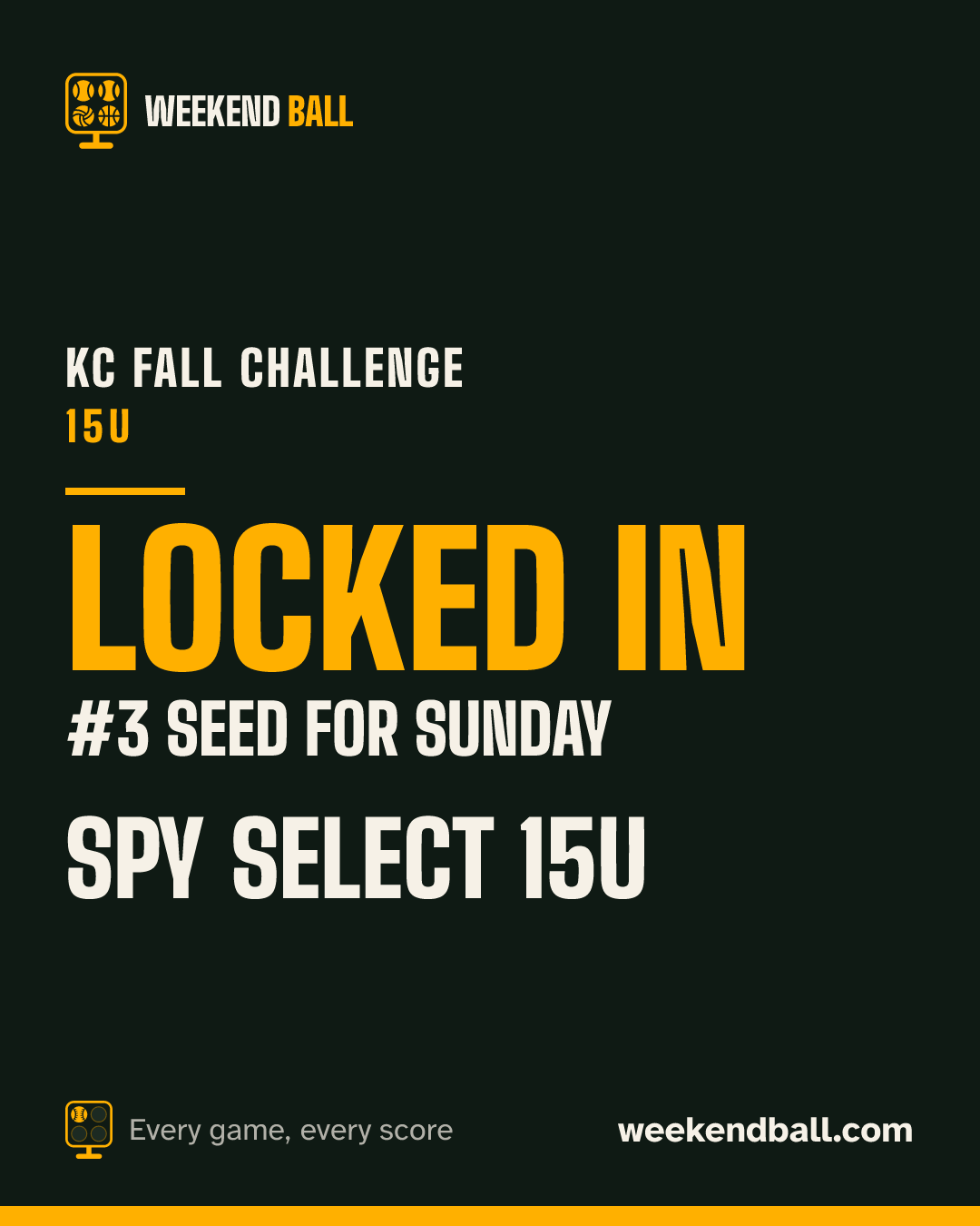 SPY Select 15u: Locked in, #3 seed for Sunday, KC Fall Challenge 15U