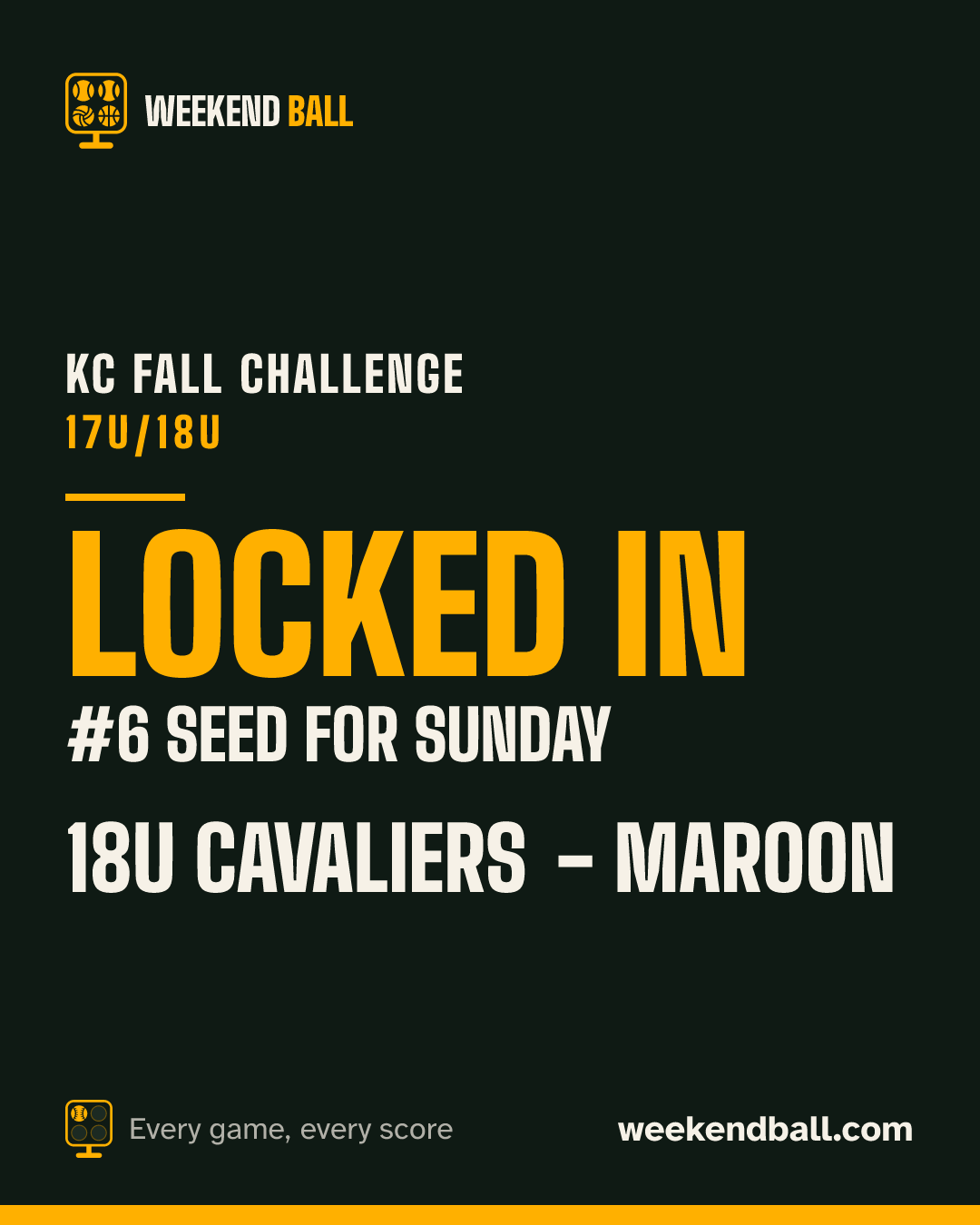18U Cavaliers - Maroon: Locked in, #6 seed for Sunday, KC Fall Challenge 17U/18U