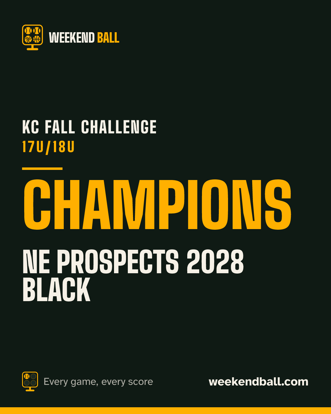 NE Prospects 2028 Black: Champions, KC Fall Challenge 17U/18U