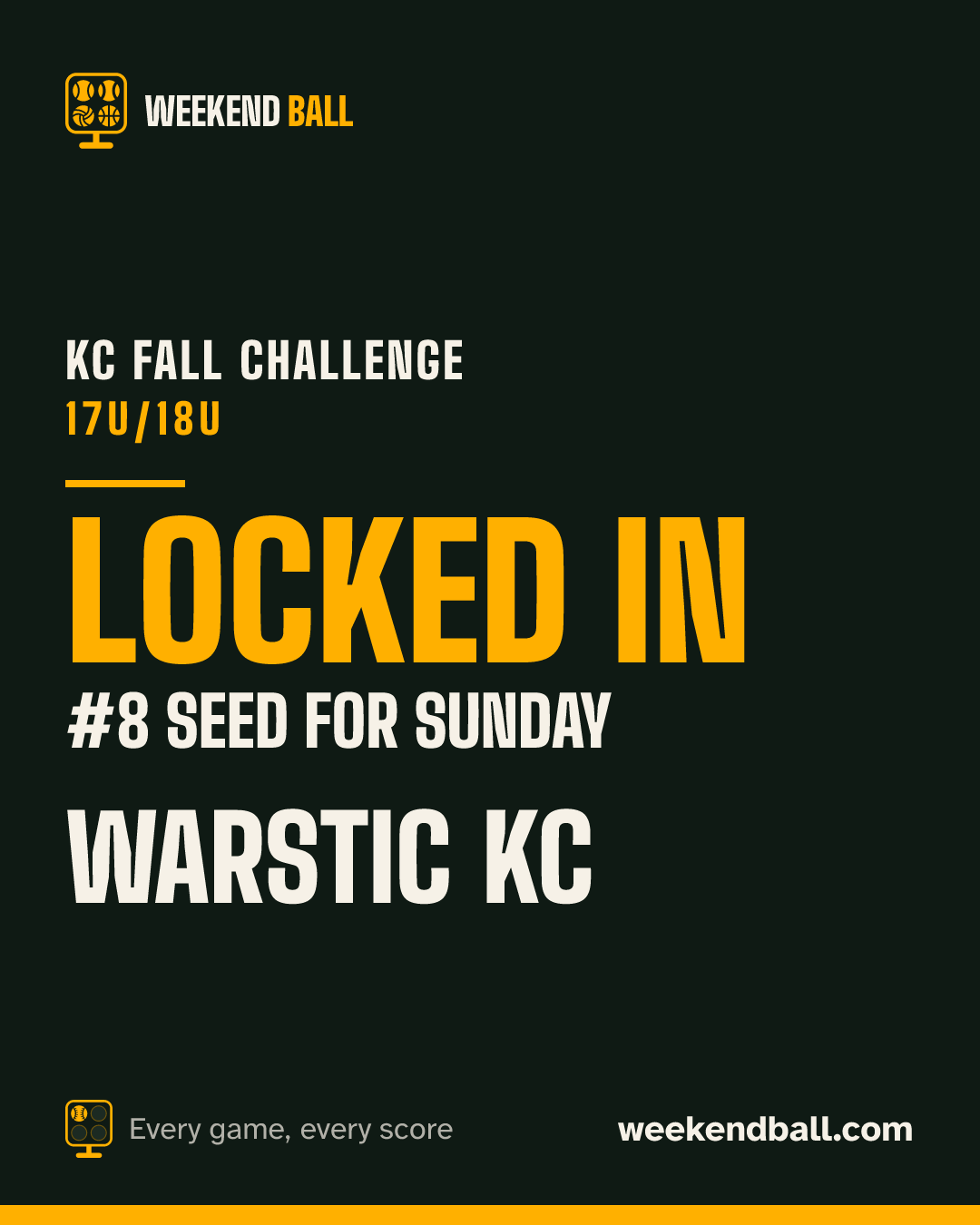 Warstic KC: Locked in, #8 seed for Sunday, KC Fall Challenge 17U/18U