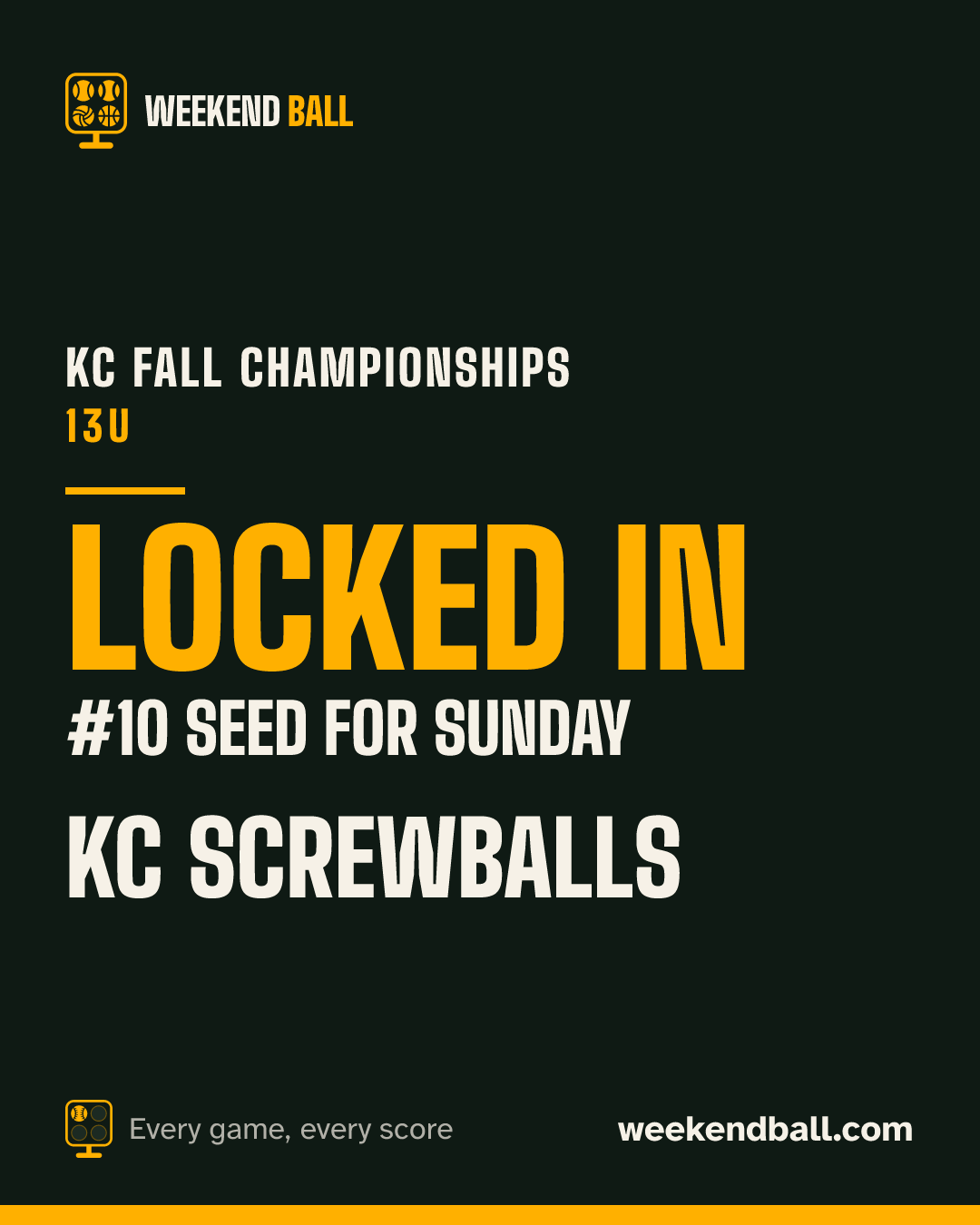 KC Screwballs: Locked in, #10 seed for Sunday, KC Fall Championships 13U