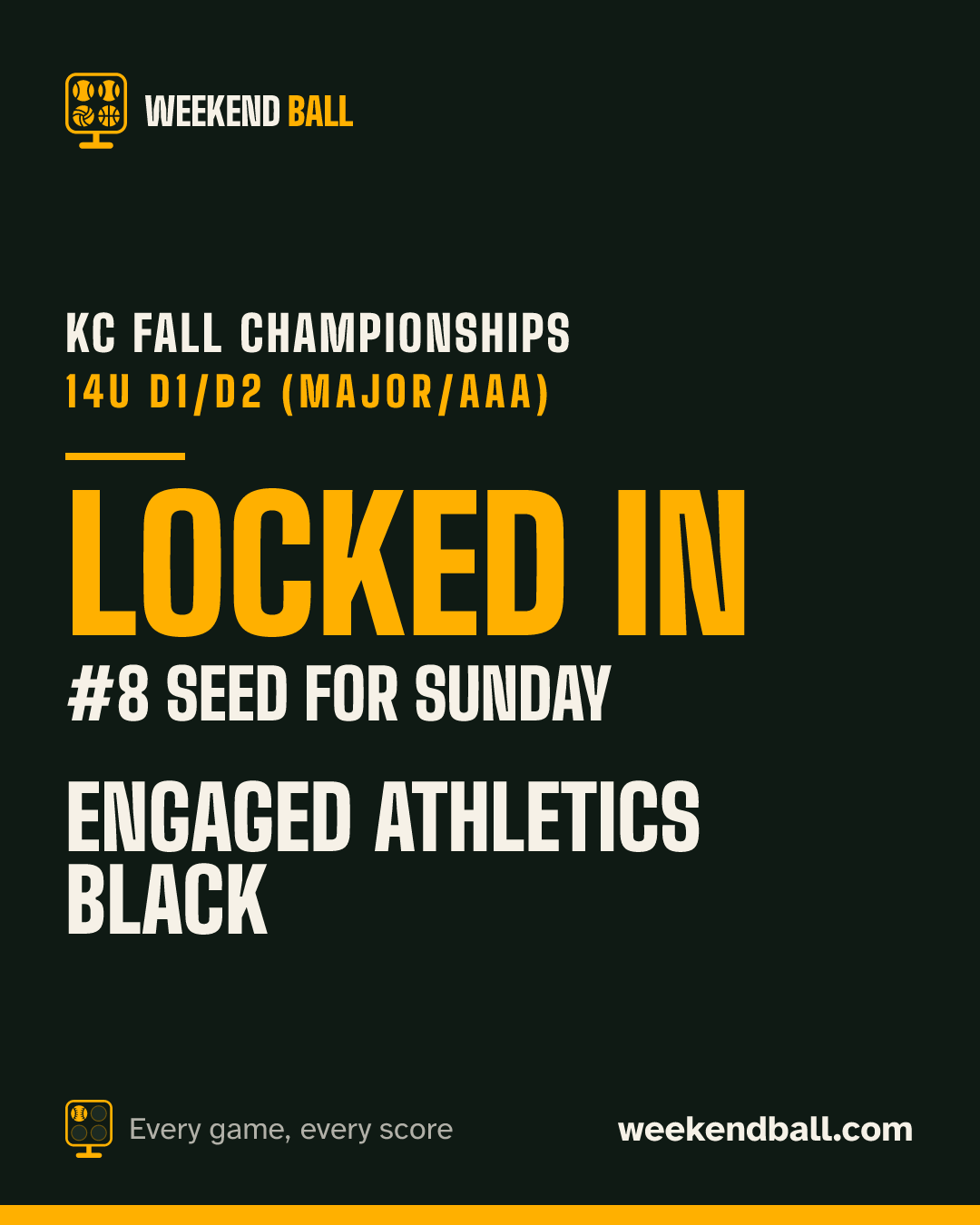 Engaged Athletics Black: Locked in, #8 seed for Sunday, KC Fall Championships 14U D1/D2 (Major/AAA)