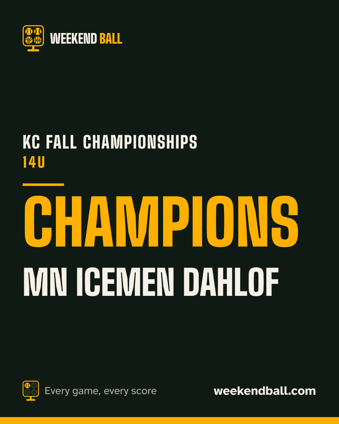 MN Icemen Dahlof: Champions, KC Fall Championships 14U