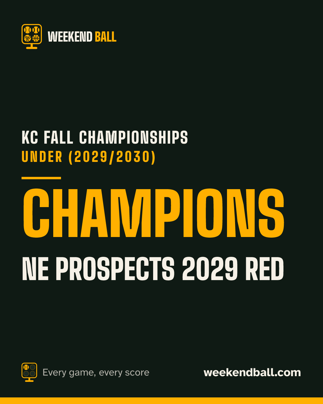NE Prospects 2029 Red: Champions, KC Fall Championships Under (2029/2030)