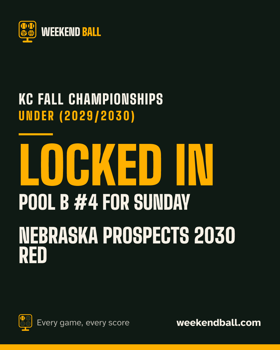 Nebraska Prospects 2030 Red: Locked in, Pool B #4 for Sunday, KC Fall Championships Under (2029/2030)