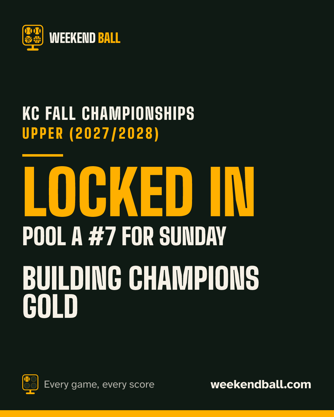 Building Champions Gold: Locked in, Pool A #7 for Sunday, KC Fall Championships Upper (2027/2028)