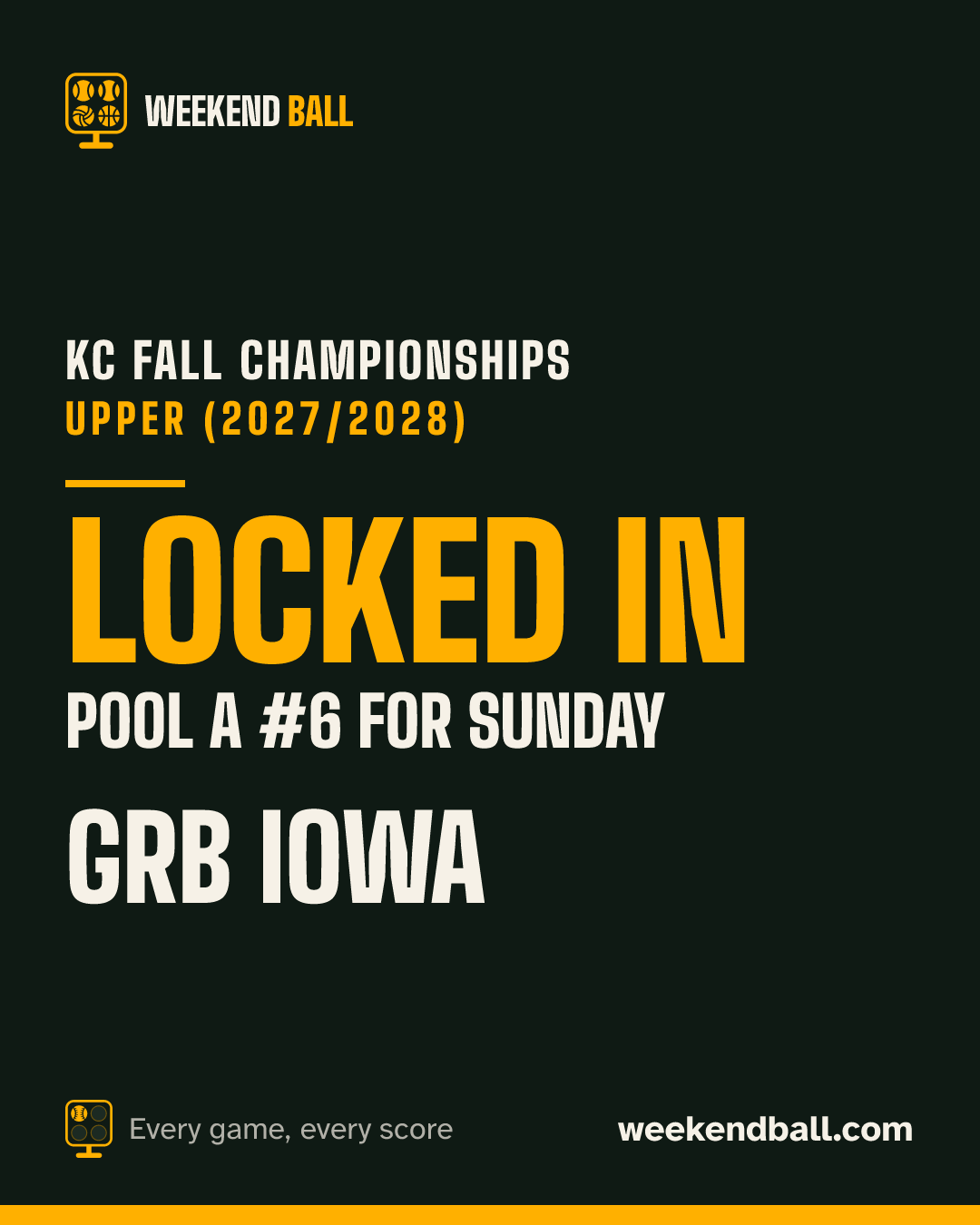 GRB Iowa: Locked in, Pool A #6 for Sunday, KC Fall Championships Upper (2027/2028)