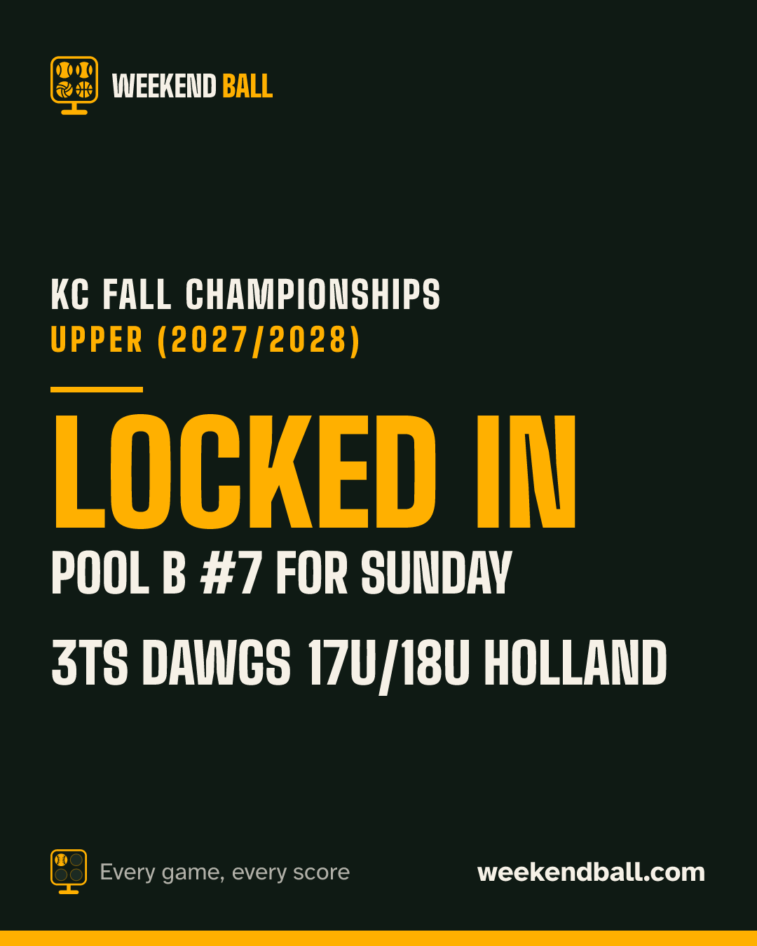 3Ts Dawgs 17u/18u Holland: Locked in, Pool B #7 for Sunday, KC Fall Championships Upper (2027/2028)