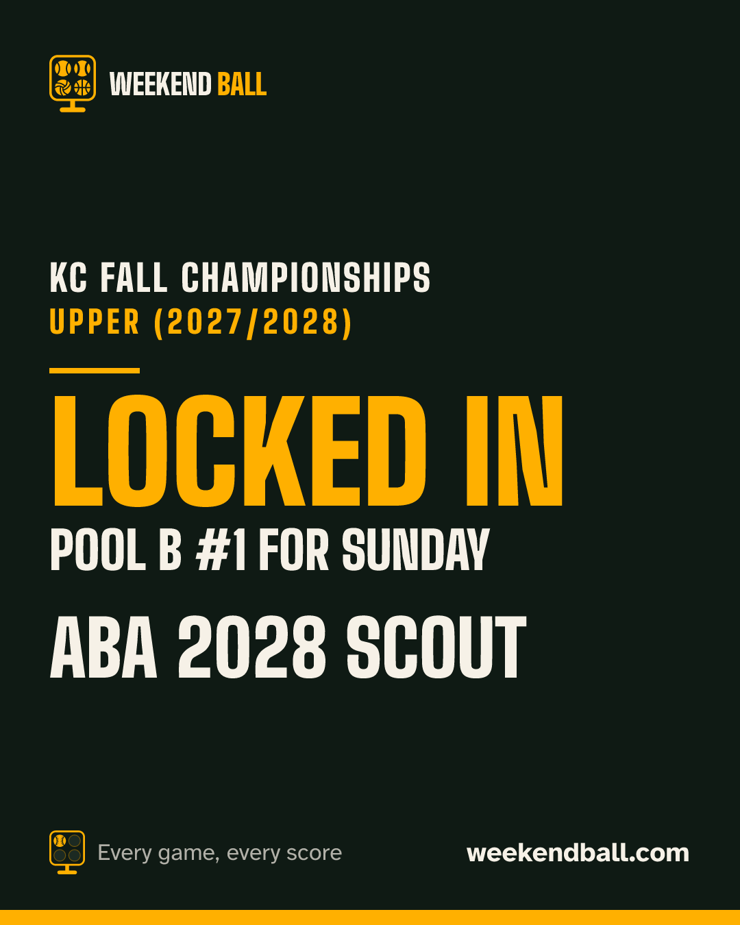 ABA 2028 Scout: Locked in, Pool B #1 for Sunday, KC Fall Championships Upper (2027/2028)