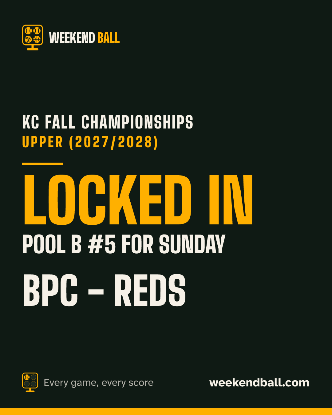 BPC - Reds: Locked in, Pool B #5 for Sunday, KC Fall Championships Upper (2027/2028)