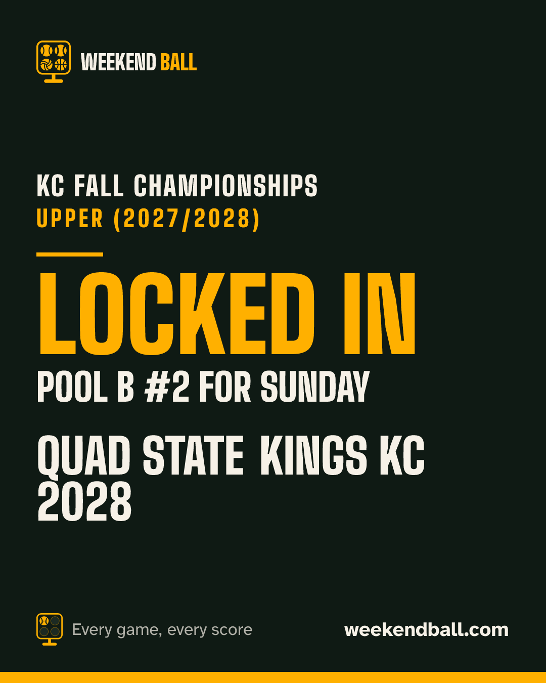 Quad State Kings KC 2028: Locked in, Pool B #2 for Sunday, KC Fall Championships Upper (2027/2028)