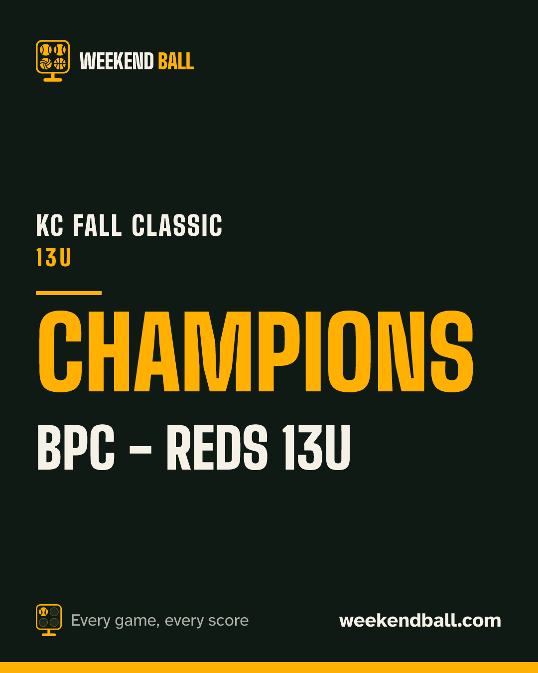 BPC - Reds 13U: Champions, KC Fall Classic 13U