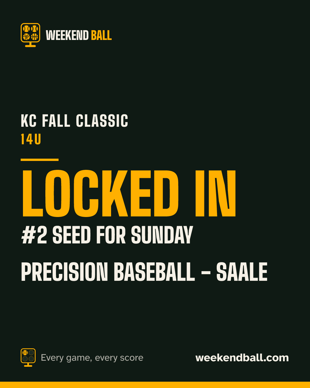 Precision Baseball - Saale: Locked in, #2 seed for Sunday, KC Fall Classic 14U