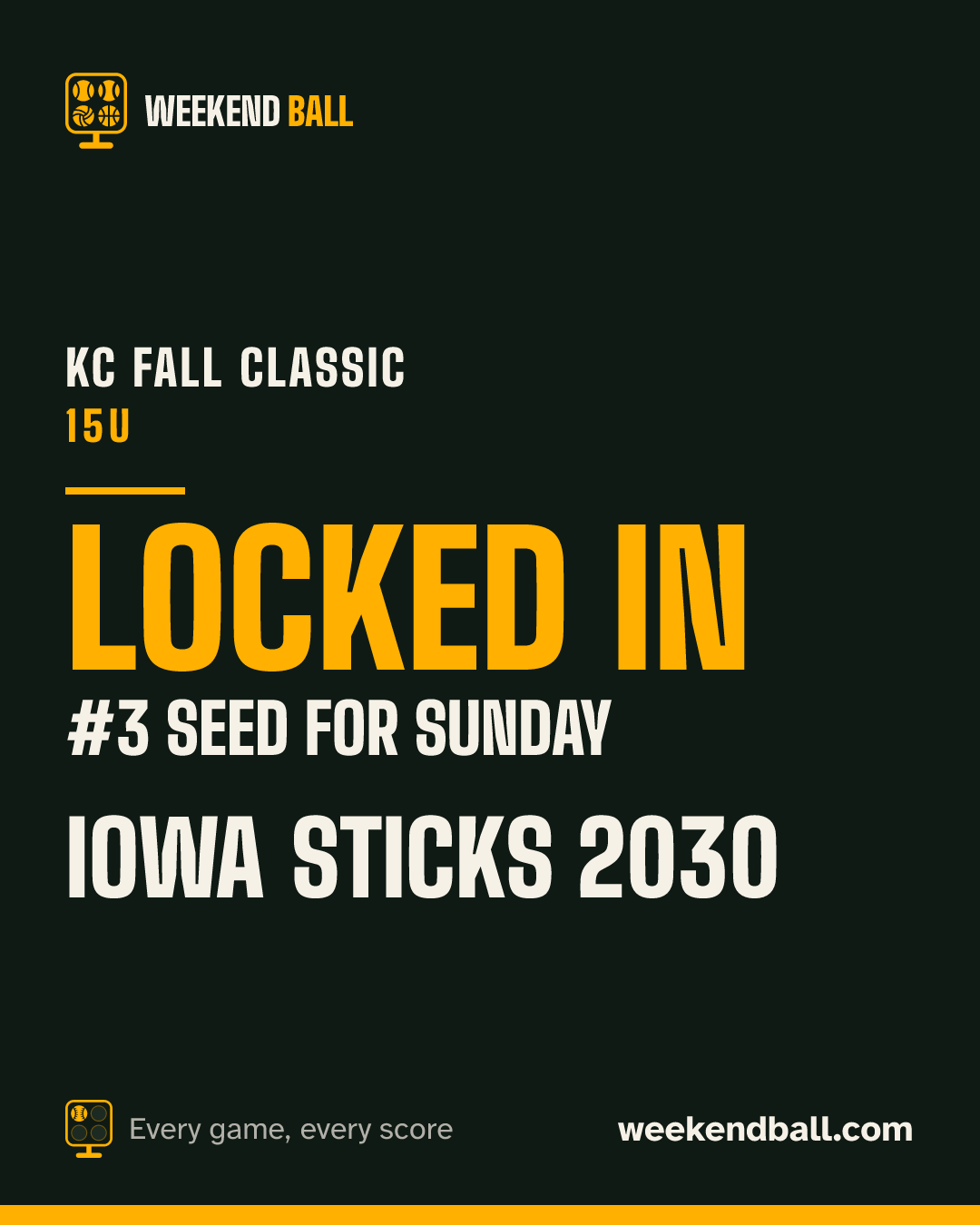 Iowa Sticks 2030: Locked in, #3 seed for Sunday, KC Fall Classic 15U