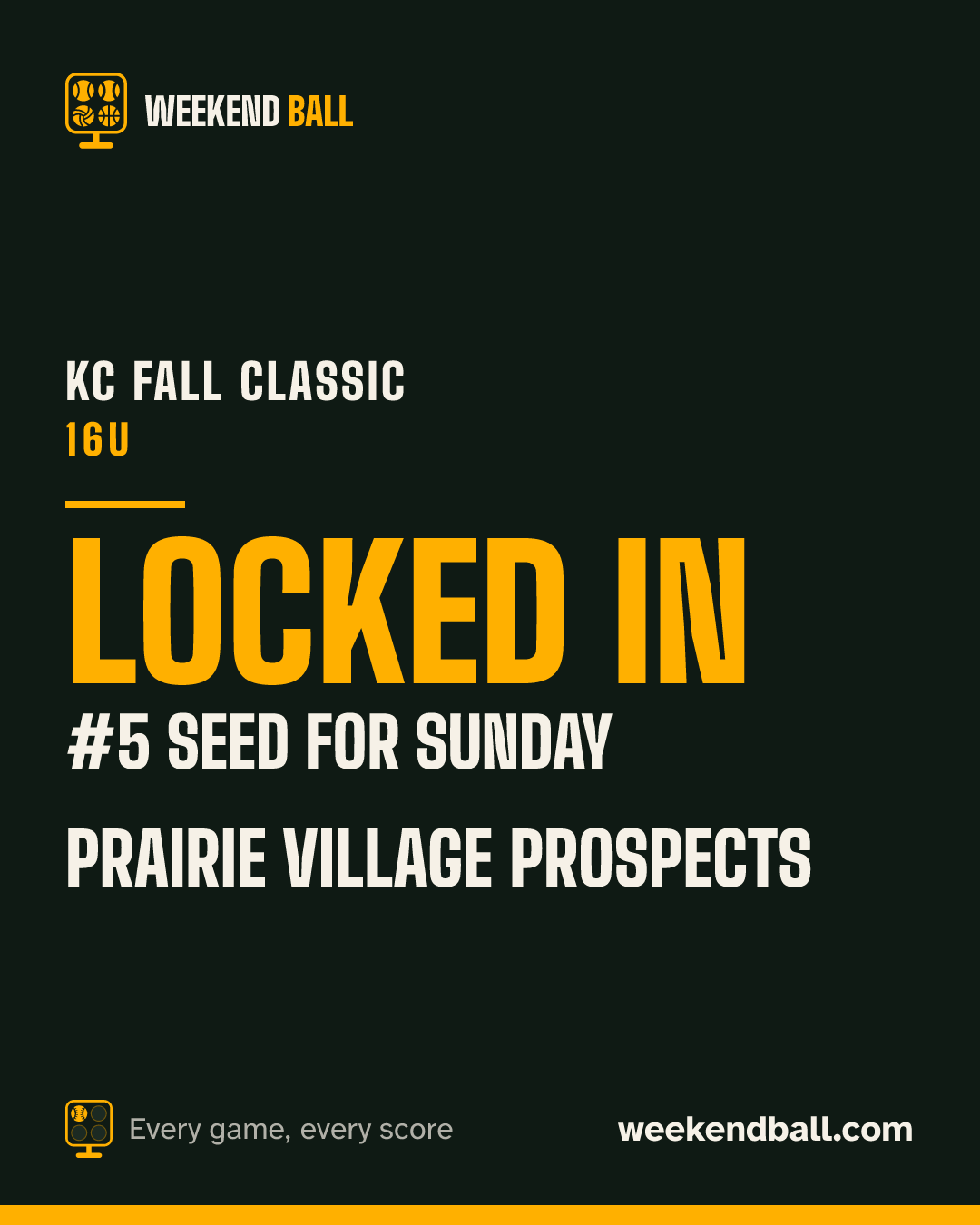 PRAIRIE VILLAGE PROSPECTS: Locked in, #5 seed for Sunday, KC Fall Classic 16U