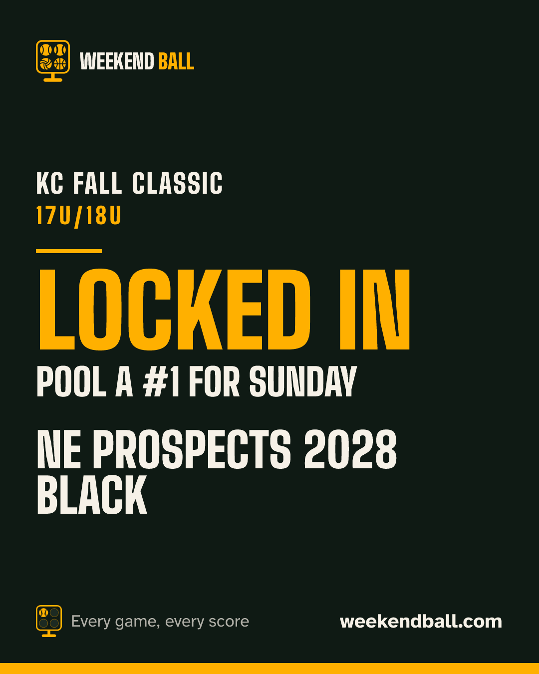 NE Prospects 2028 Black: Locked in, Pool A #1 for Sunday, KC Fall Classic 17U/18U