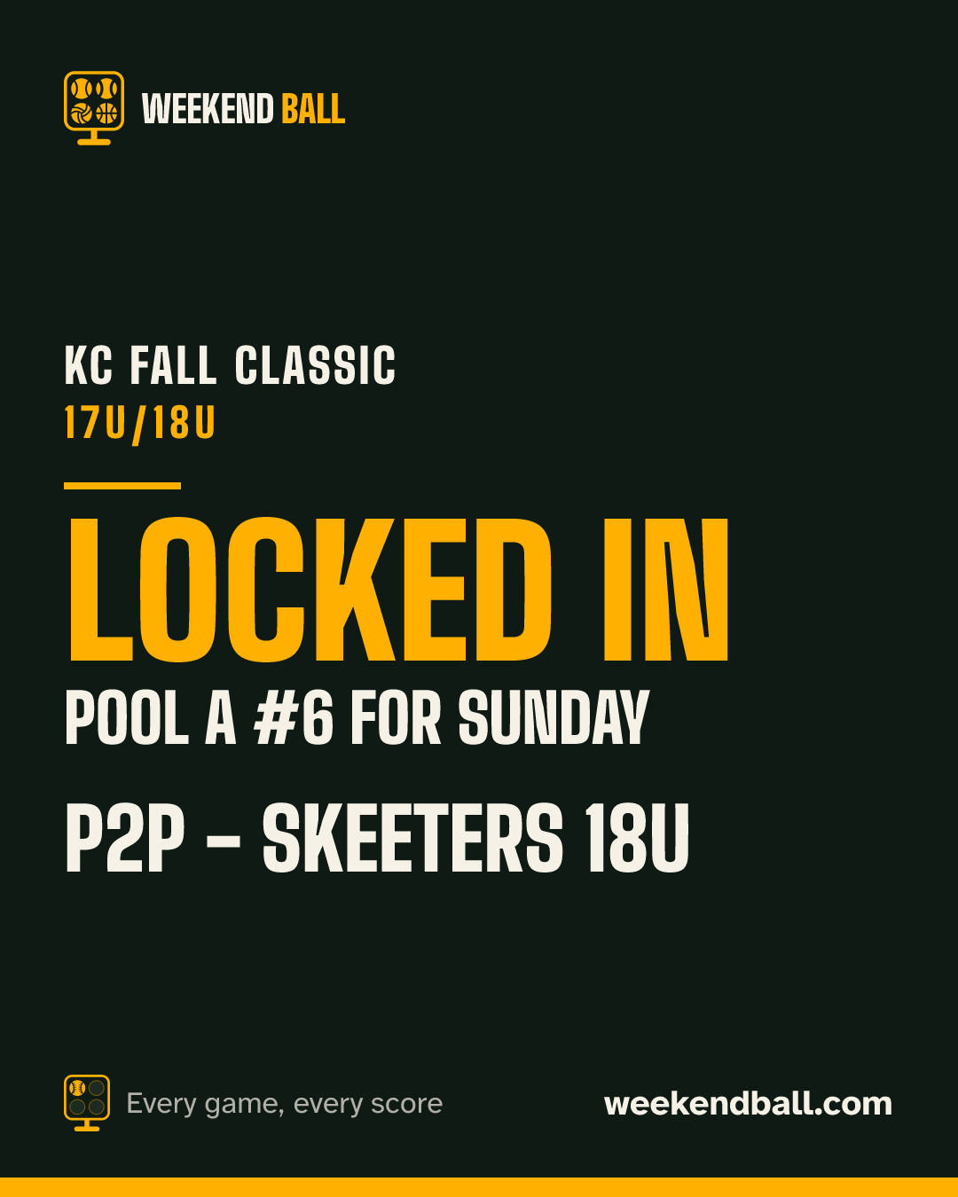 P2P - Skeeters 18u: Locked in, Pool A #6 for Sunday, KC Fall Classic 17U/18U
