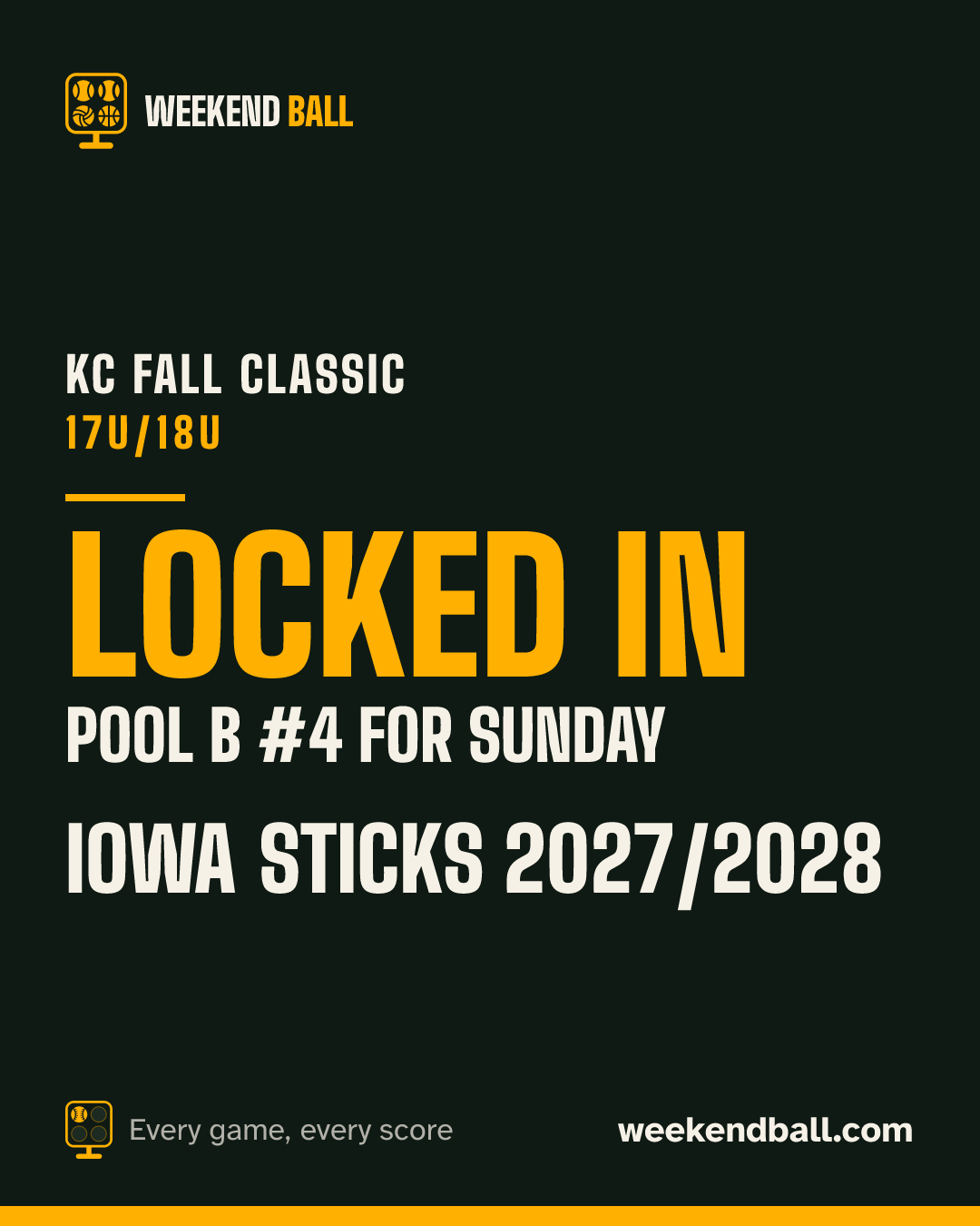 Iowa Sticks 2027/2028: Locked in, Pool B #4 for Sunday, KC Fall Classic 17U/18U