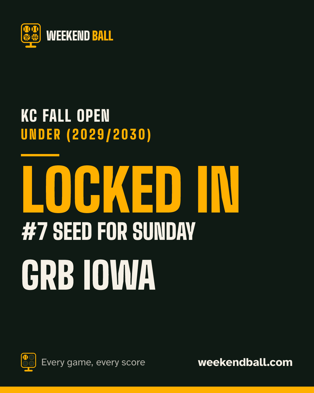 GRB Iowa: Locked in, #7 seed for Sunday, KC Fall Open Under (2029/2030)