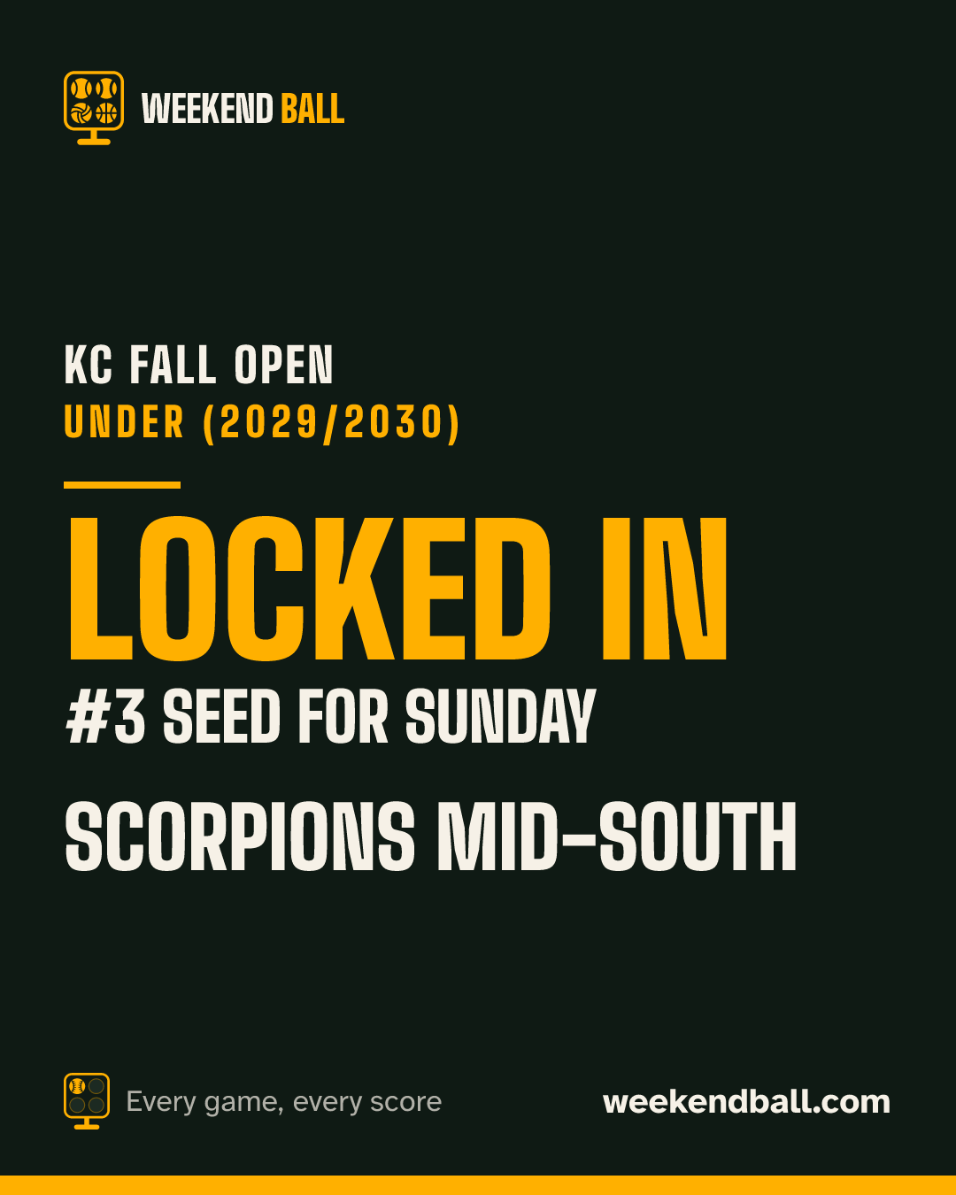 Scorpions Mid-South: Locked in, #3 seed for Sunday, KC Fall Open Under (2029/2030)