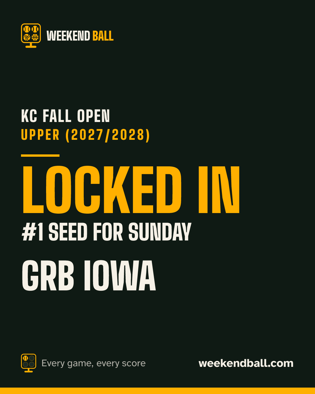 GRB Iowa: Locked in, #1 seed for Sunday, KC Fall Open Upper (2027/2028)