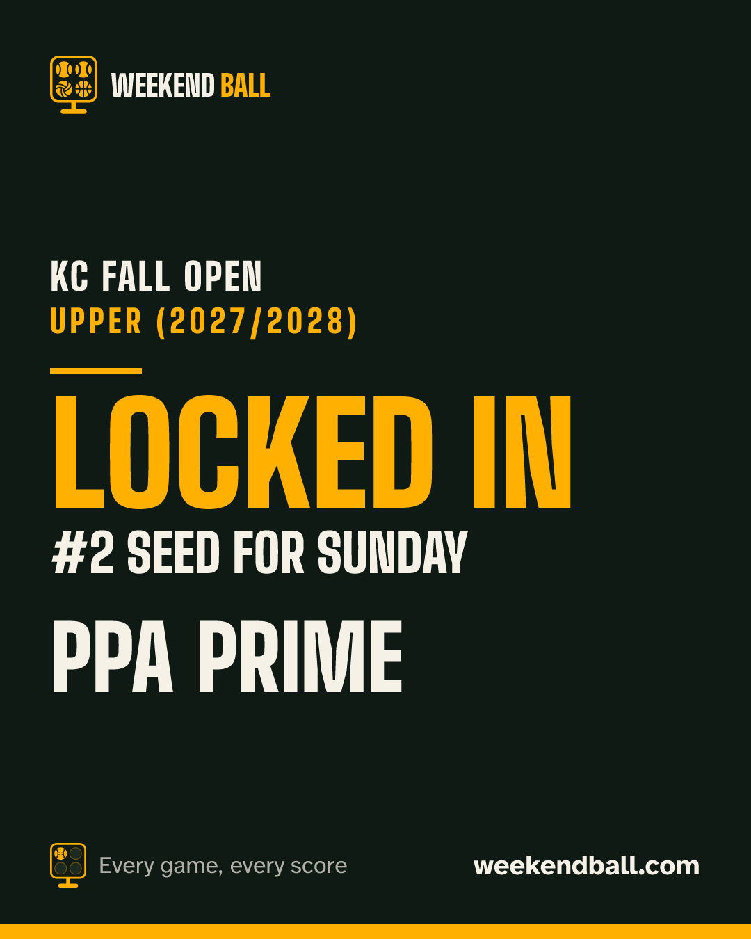 PPA PRIME: Locked in, #2 seed for Sunday, KC Fall Open Upper (2027/2028)