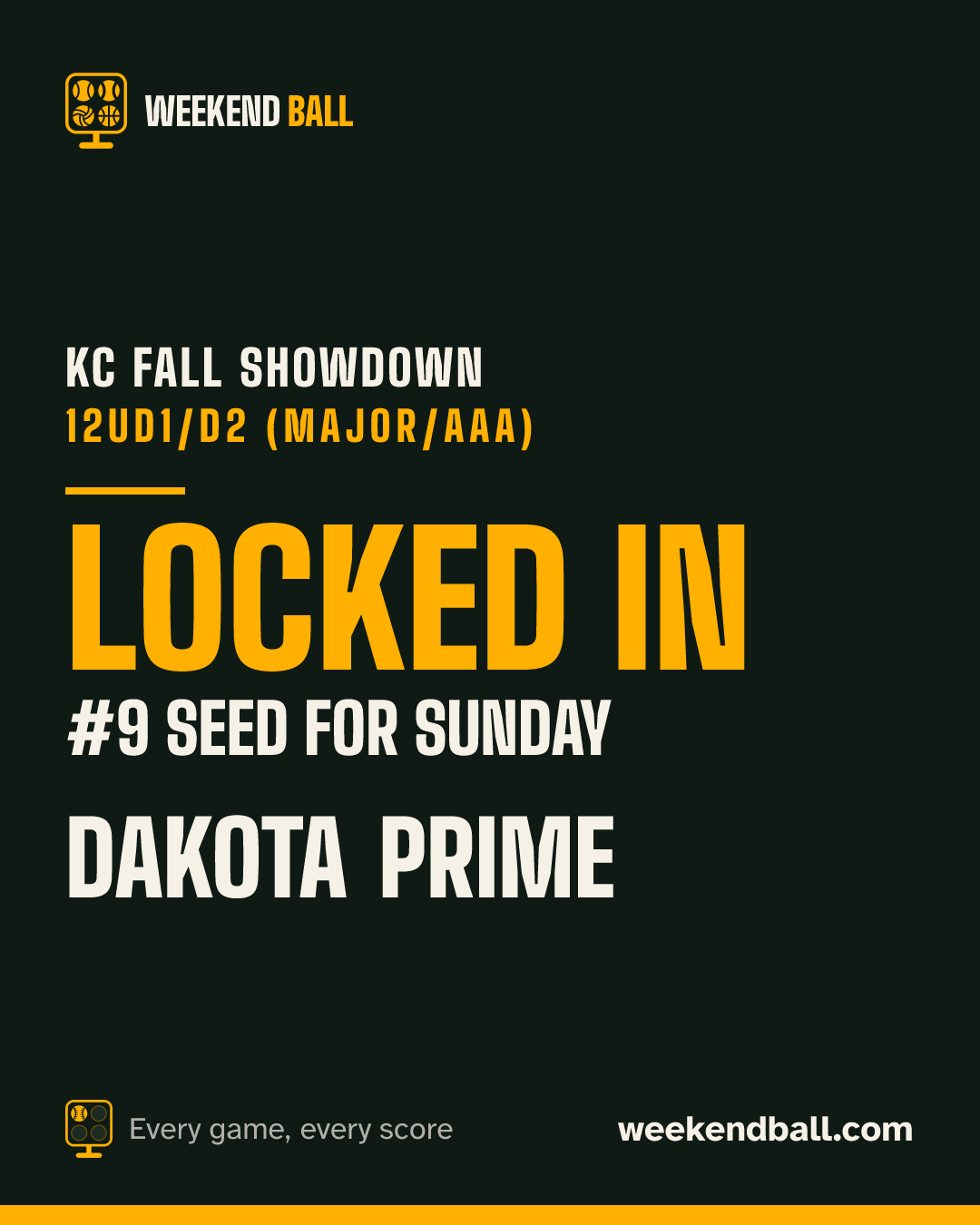Dakota Prime: Locked in, #9 seed for Sunday, KC Fall Showdown 12uD1/D2 (Major/AAA)
