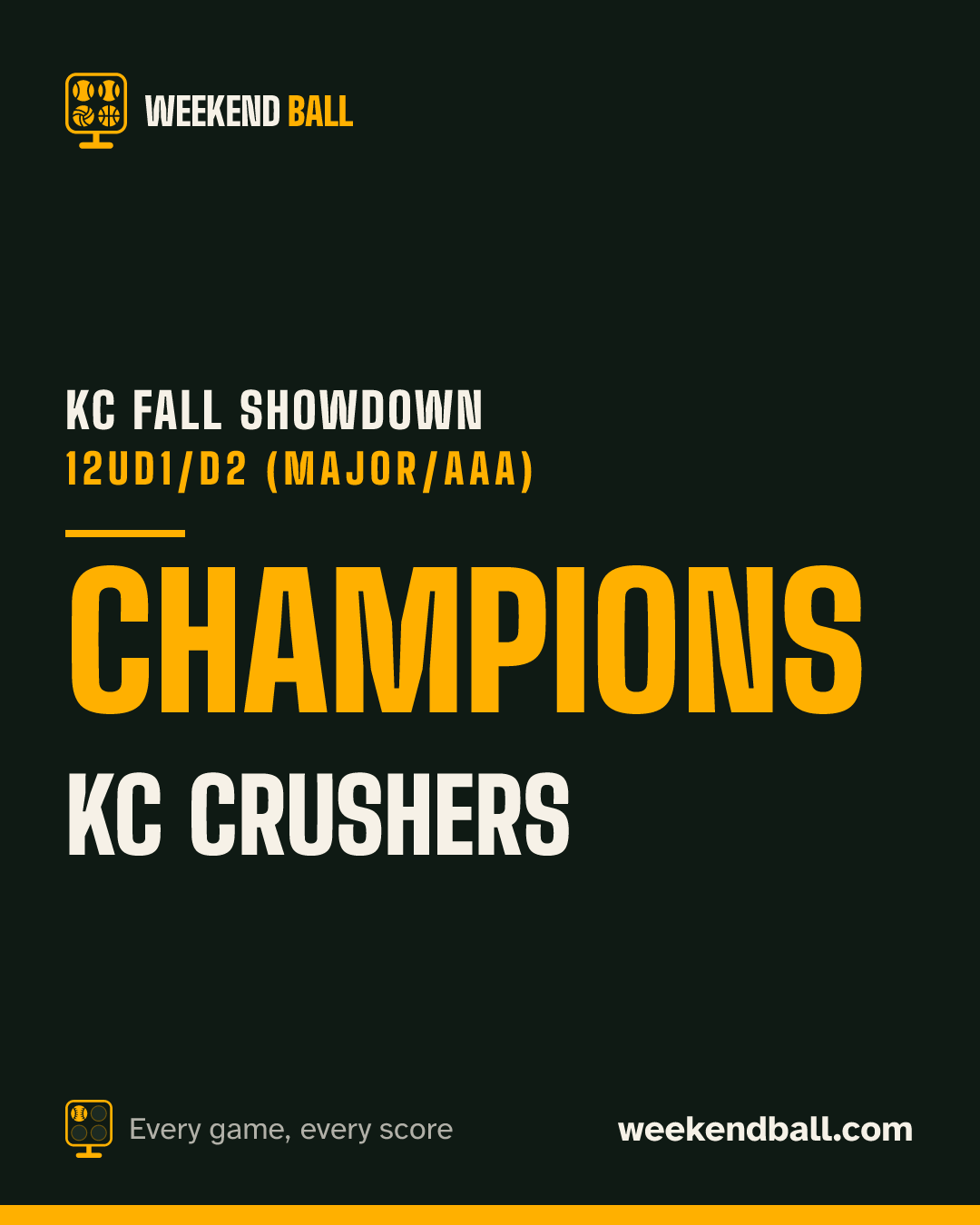 KC Crushers: Champions, KC Fall Showdown 12uD1/D2 (Major/AAA)