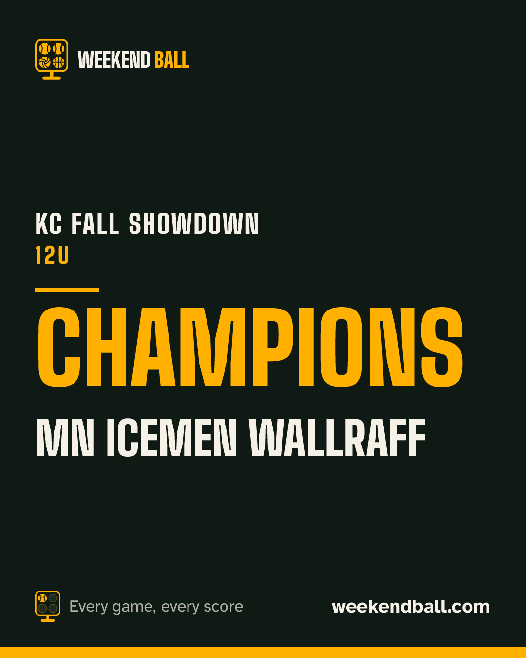 MN Icemen Wallraff: Champions, KC Fall Showdown 12U