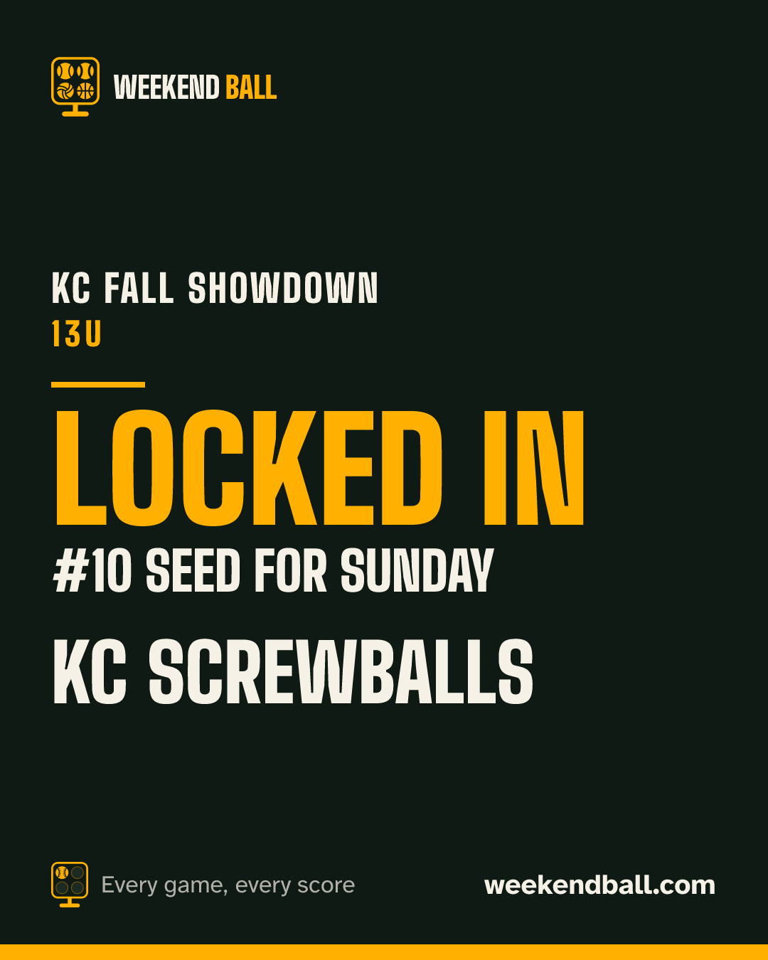 KC Screwballs: Locked in, #10 seed for Sunday, KC Fall Showdown 13U