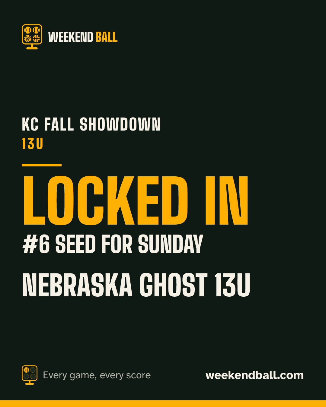 Nebraska Ghost 13U: Locked in, #6 seed for Sunday, KC Fall Showdown 13U