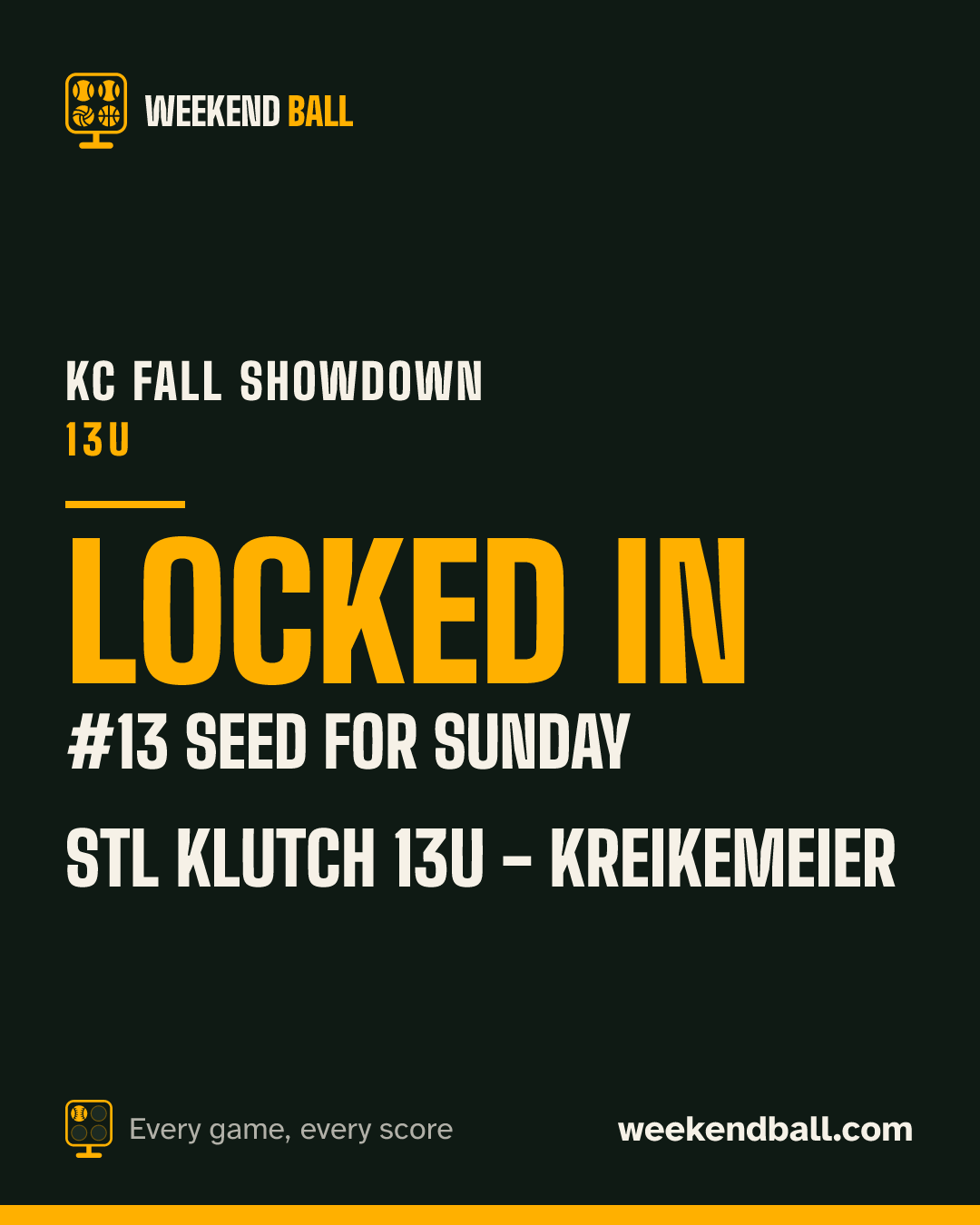 STL Klutch 13u - Kreikemeier: Locked in, #13 seed for Sunday, KC Fall Showdown 13U