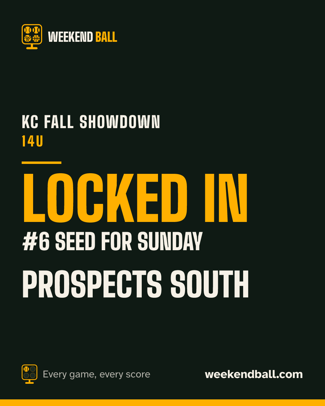 Prospects South: Locked in, #6 seed for Sunday, KC Fall Showdown 14U