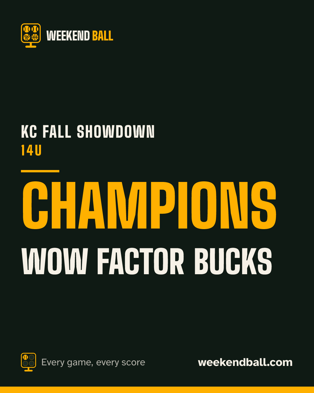 Wow Factor Bucks: Champions, KC Fall Showdown 14U