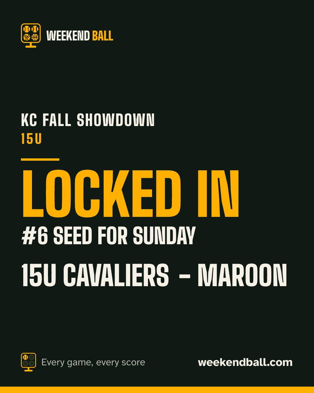 15U Cavaliers - Maroon: Locked in, #6 seed for Sunday, KC Fall Showdown 15U