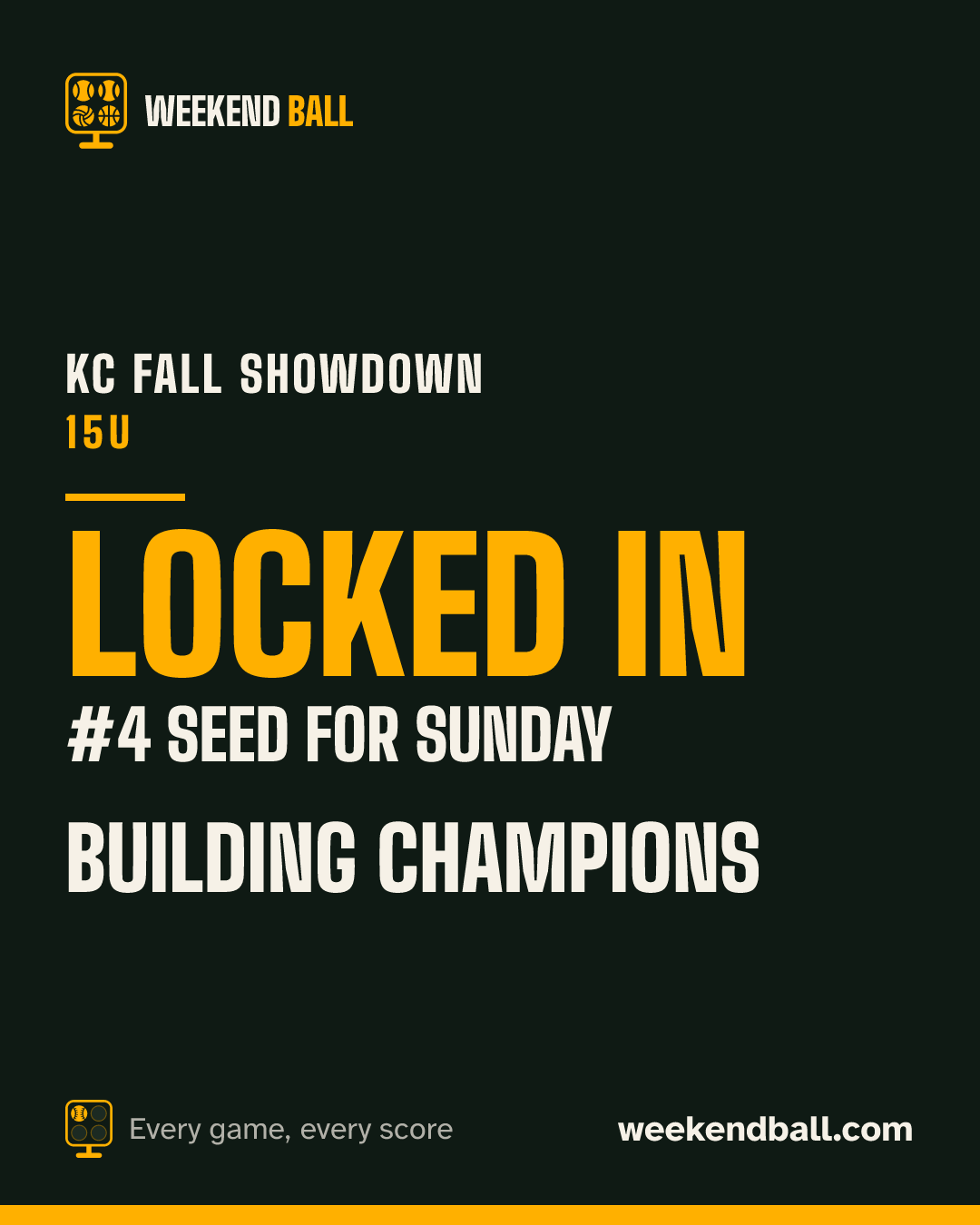 Building Champions: Locked in, #4 seed for Sunday, KC Fall Showdown 15U