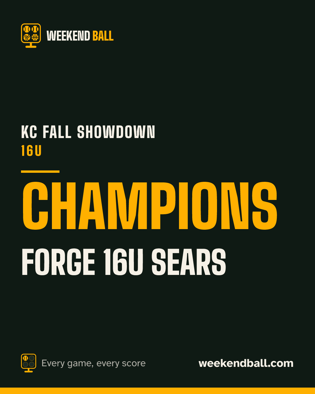 Forge 16u Sears: Champions, KC Fall Showdown 16U