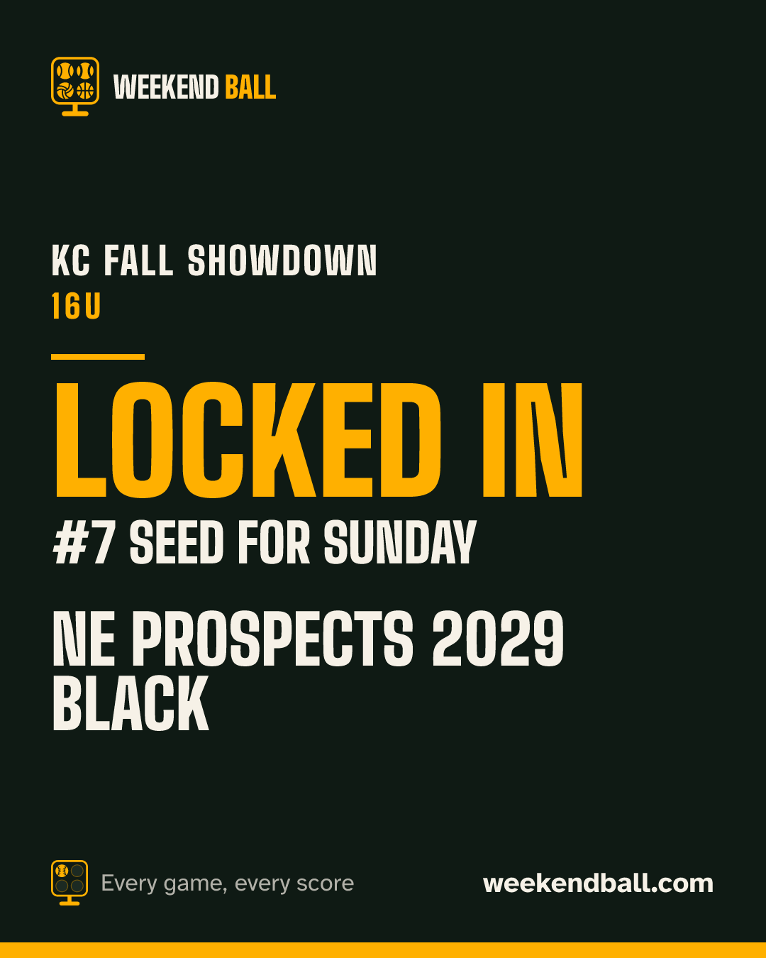 NE Prospects 2029 Black: Locked in, #7 seed for Sunday, KC Fall Showdown 16U