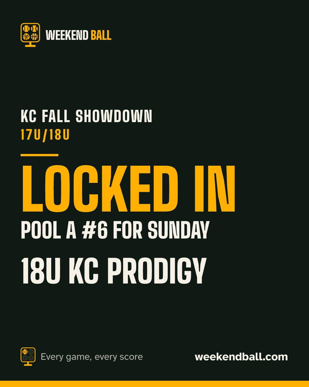 18u KC Prodigy: Locked in, Pool A #6 for Sunday, KC Fall Showdown 17U/18U
