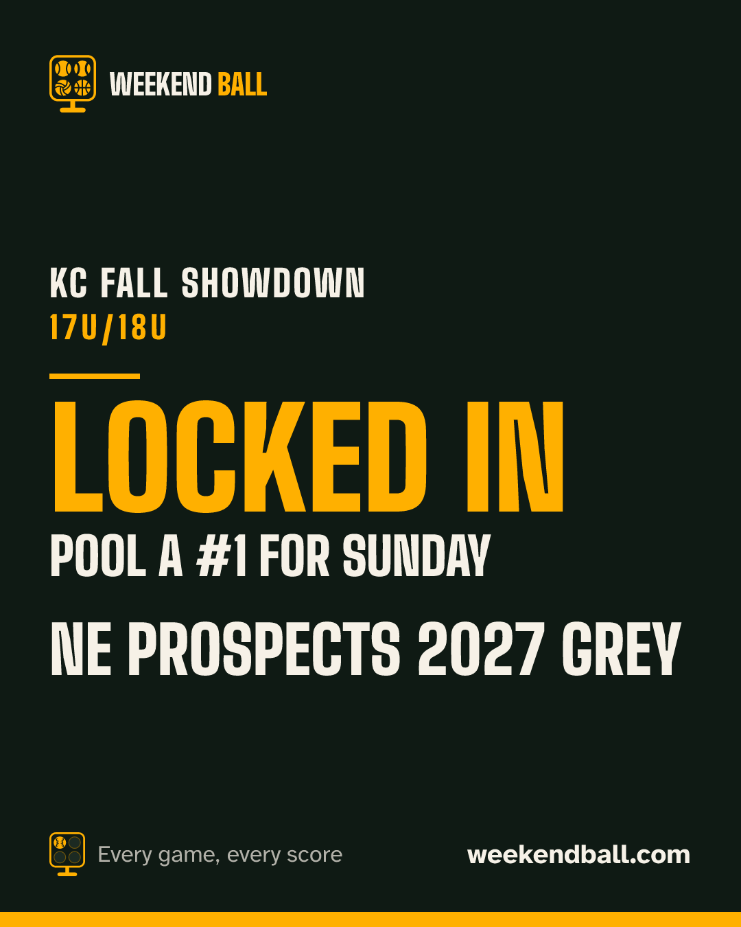 NE Prospects 2027 Grey: Locked in, Pool A #1 for Sunday, KC Fall Showdown 17U/18U
