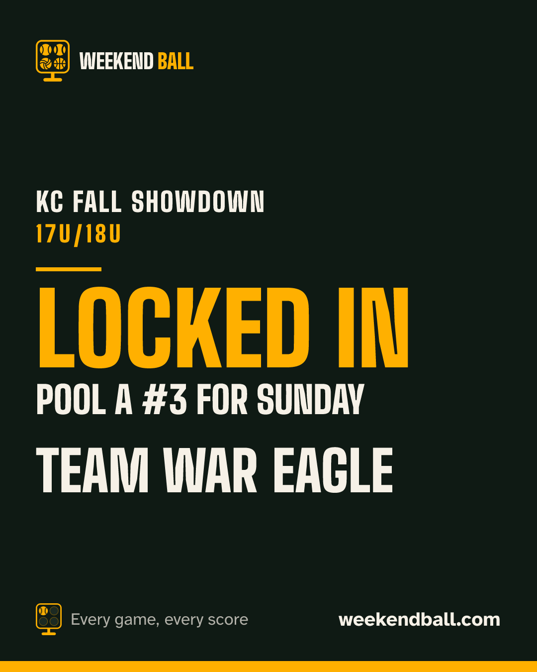 Team War Eagle: Locked in, Pool A #3 for Sunday, KC Fall Showdown 17U/18U
