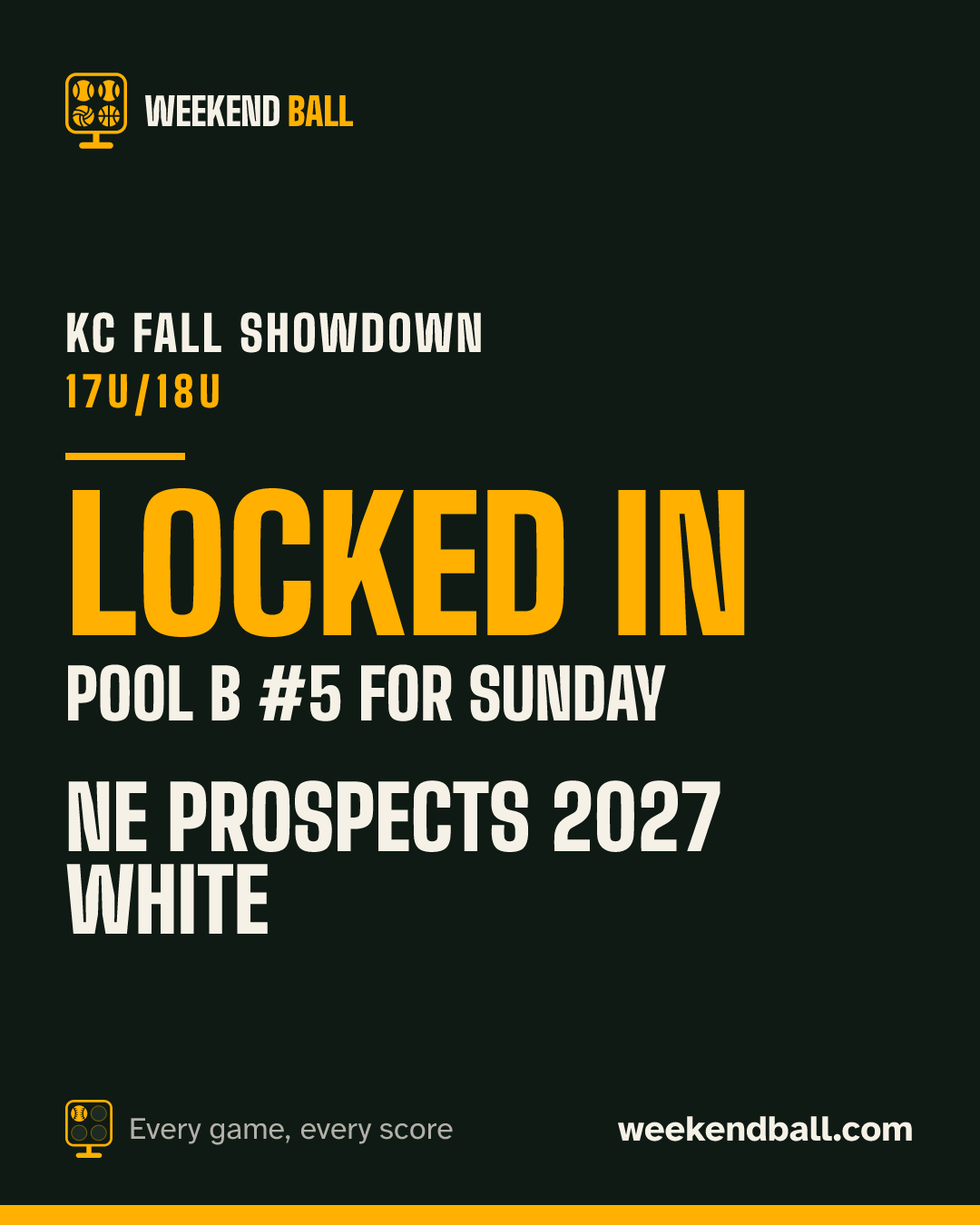 NE Prospects 2027 White: Locked in, Pool B #5 for Sunday, KC Fall Showdown 17U/18U