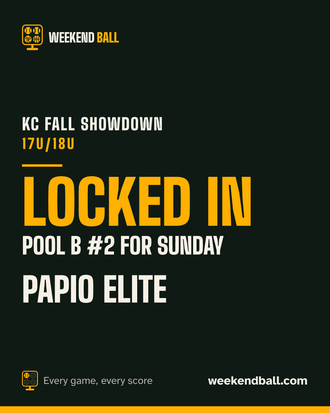 Papio Elite: Locked in, Pool B #2 for Sunday, KC Fall Showdown 17U/18U