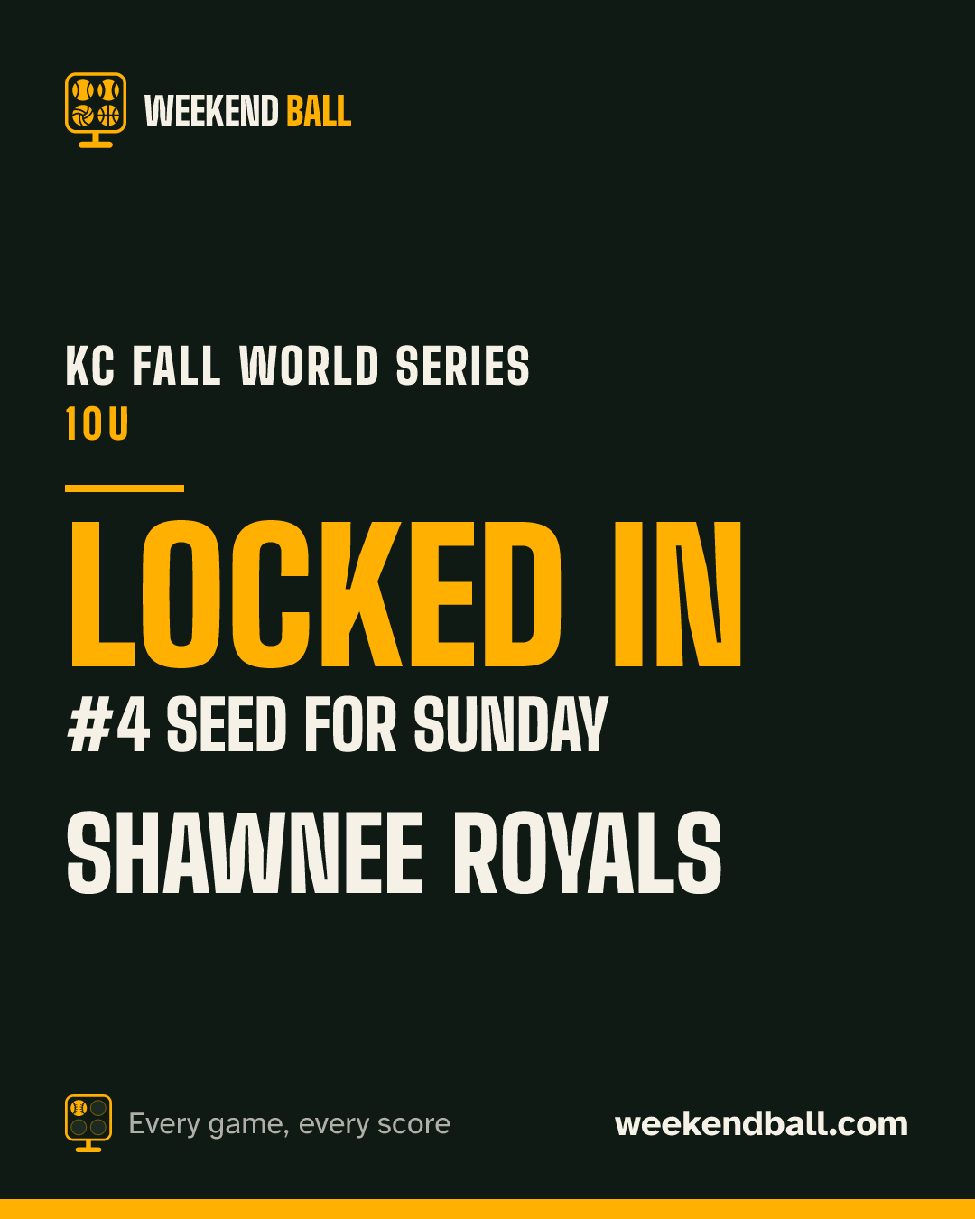 Shawnee Royals: Locked in, #4 seed for Sunday, KC Fall World Series 10U