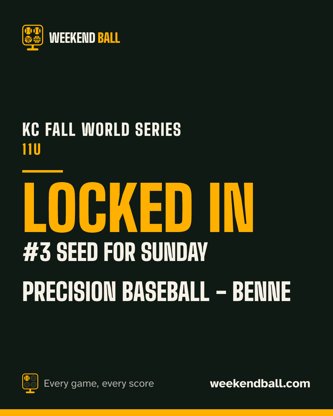 Precision Baseball - Benne: Locked in, #3 seed for Sunday, KC Fall World Series 11U