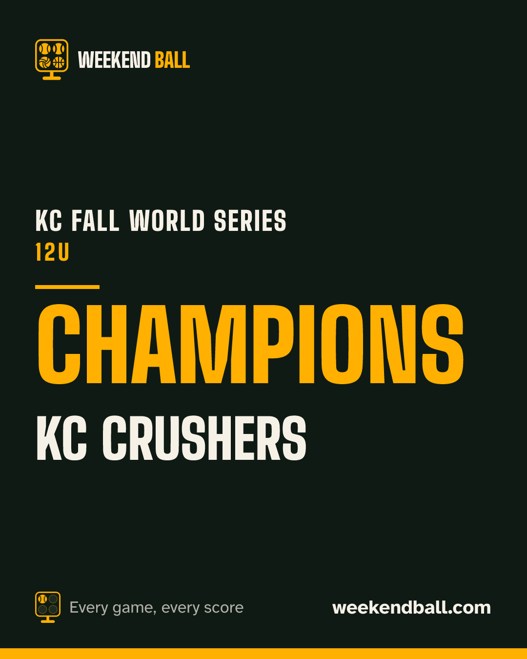 KC Crushers: Champions, KC Fall World Series 12U
