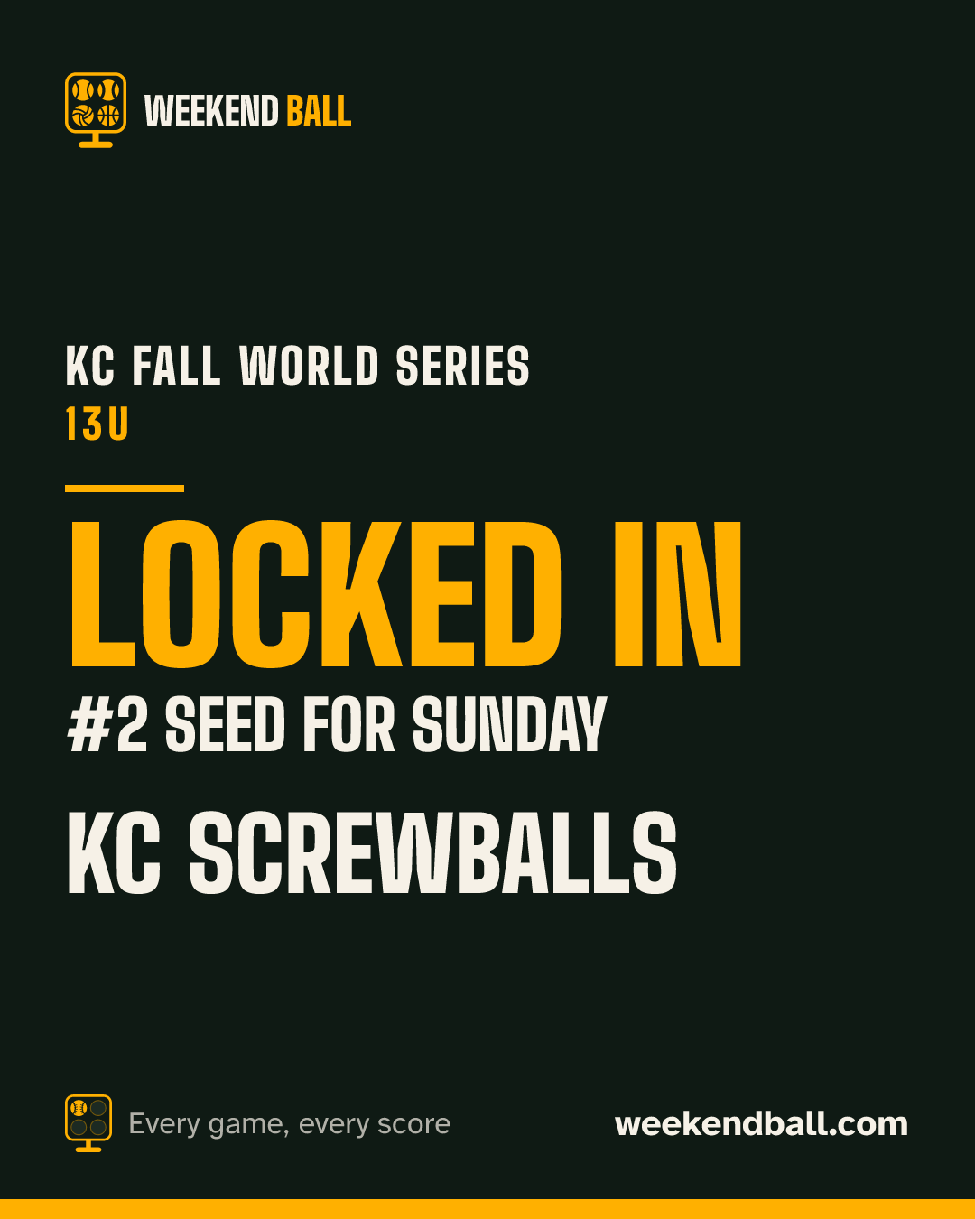 KC Screwballs: Locked in, #2 seed for Sunday, KC Fall World Series 13U