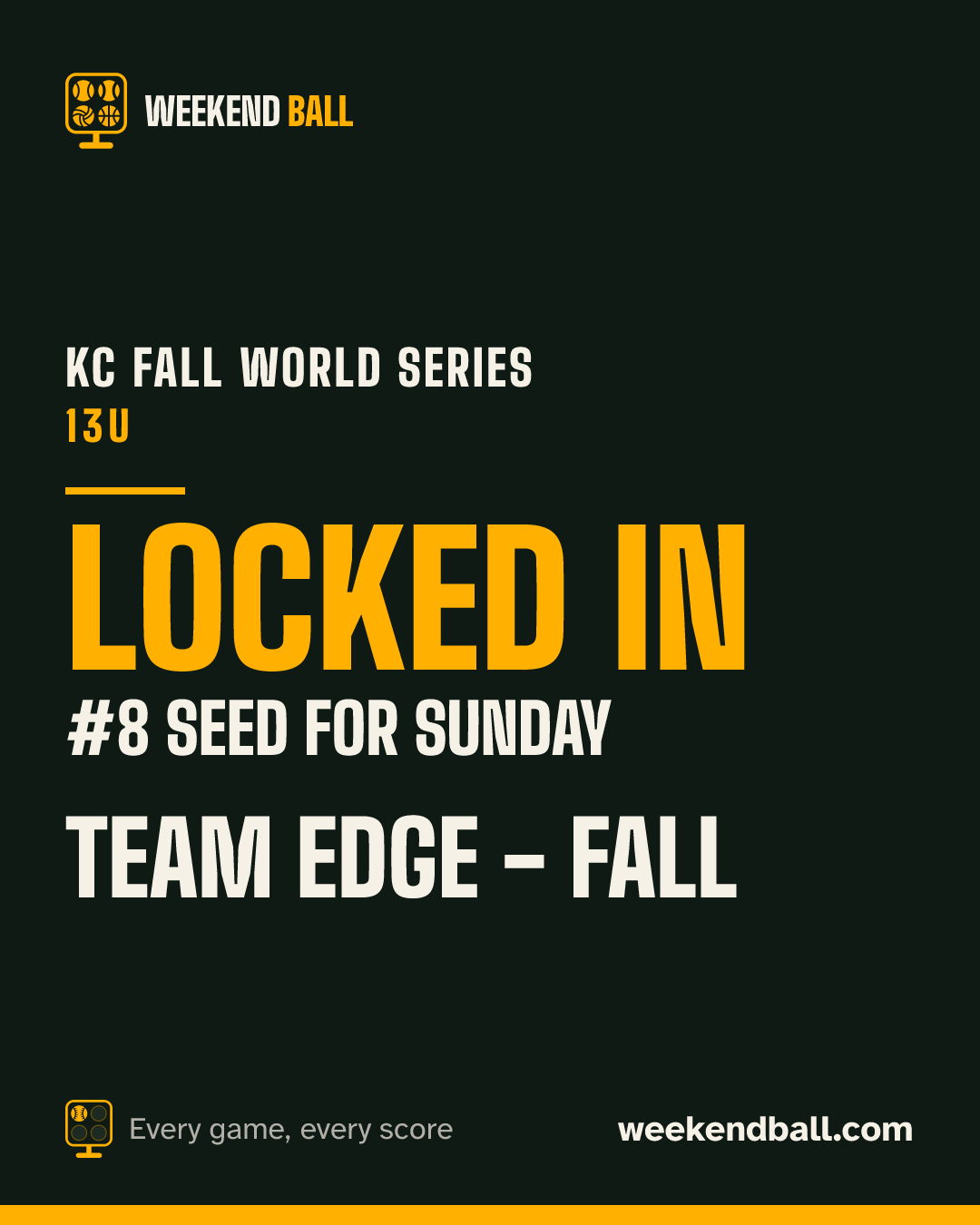 Team Edge - Fall: Locked in, #8 seed for Sunday, KC Fall World Series 13U